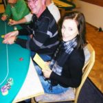 Pokercup 2013